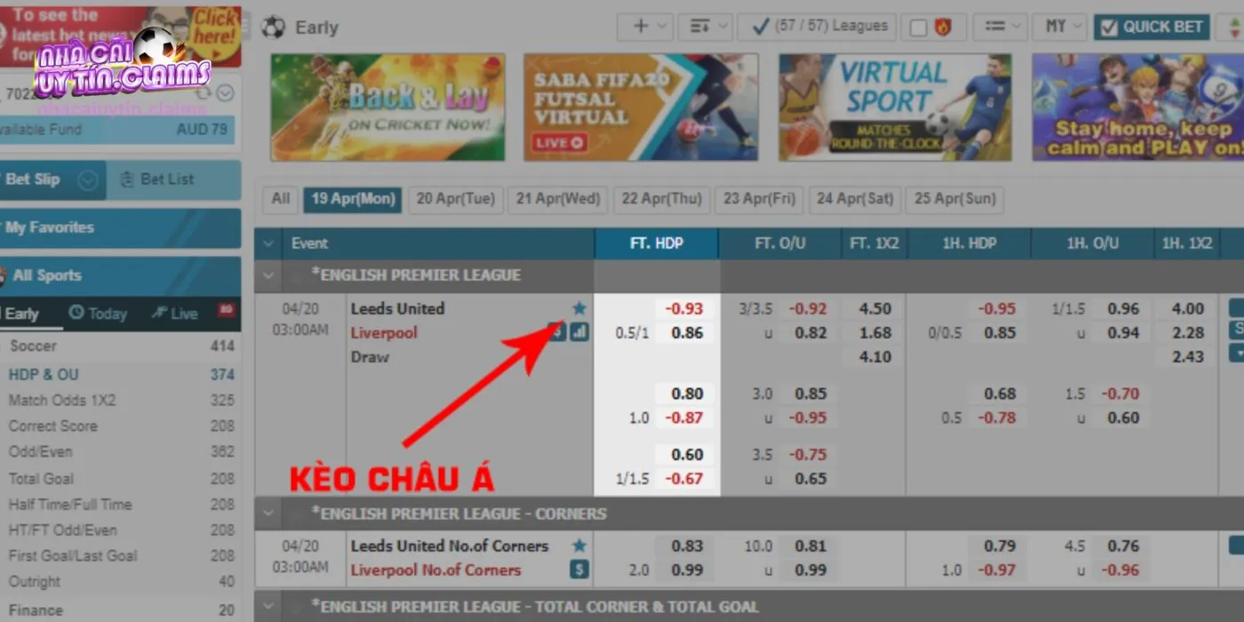 Cách đọc kèo châu Á