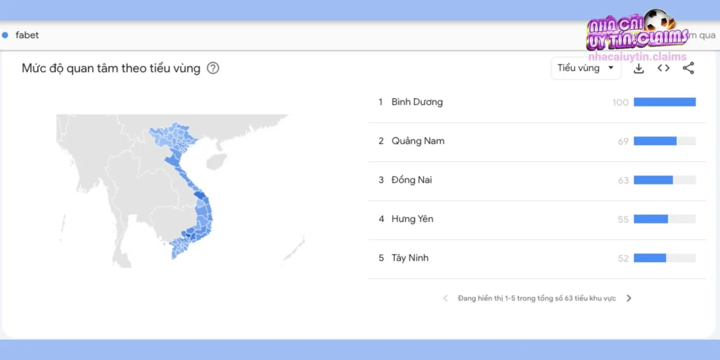Độ phủ sóng của thương hiệu trải đều trên toàn lãnh thổ