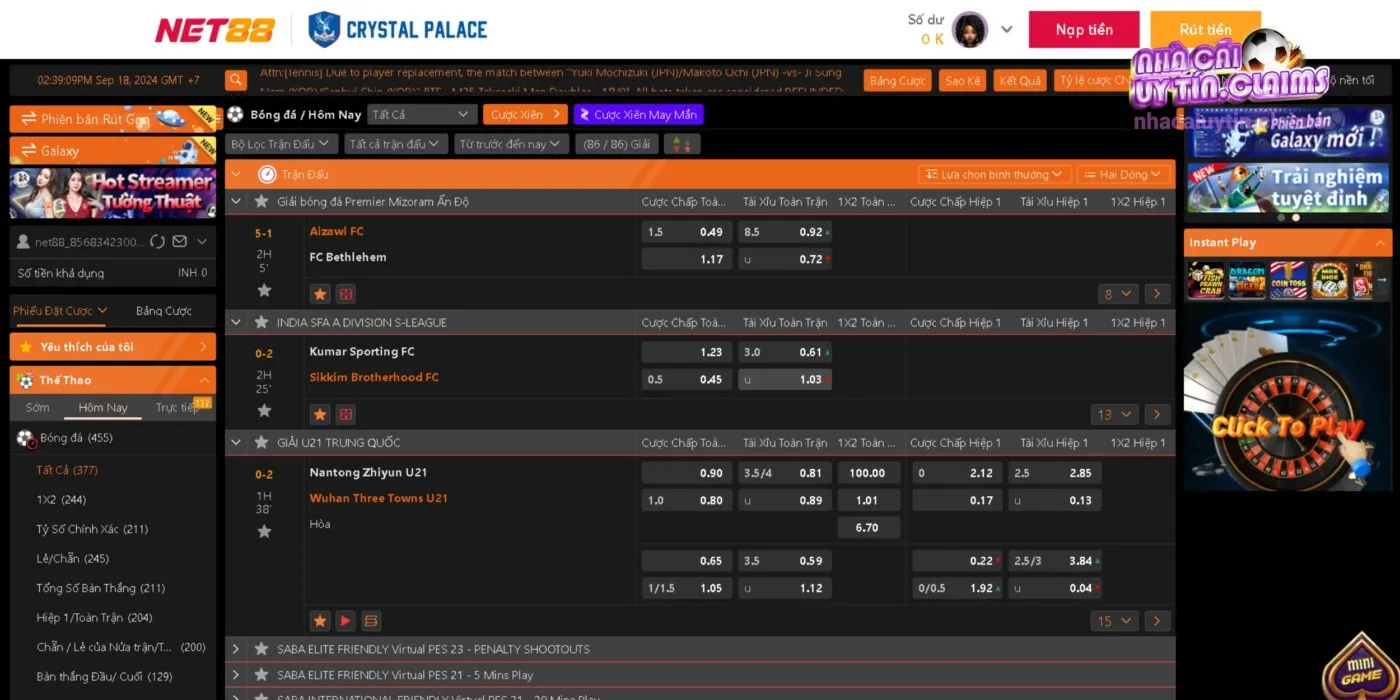 Tổng quan tỷ lệ bóng đá kèo nhà cái Net88